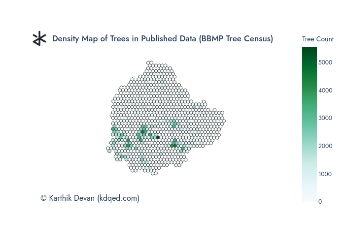 BBMP Tree Census Density Map