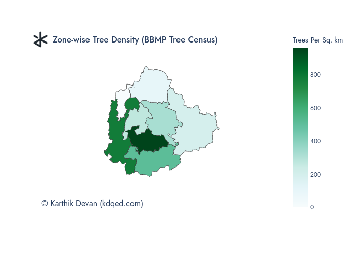 BBMP Tree Census Zone-Wise Density Map